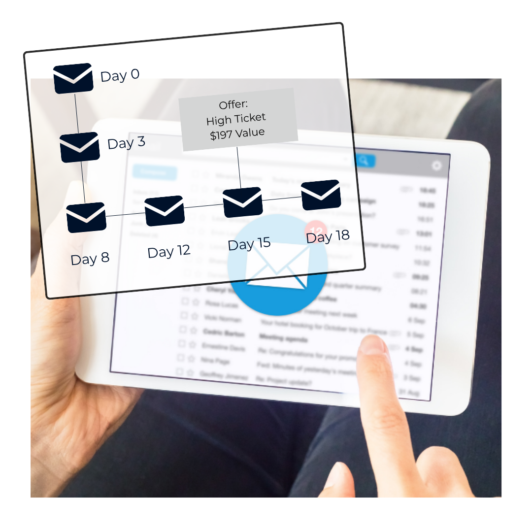 Email Marketing Setup